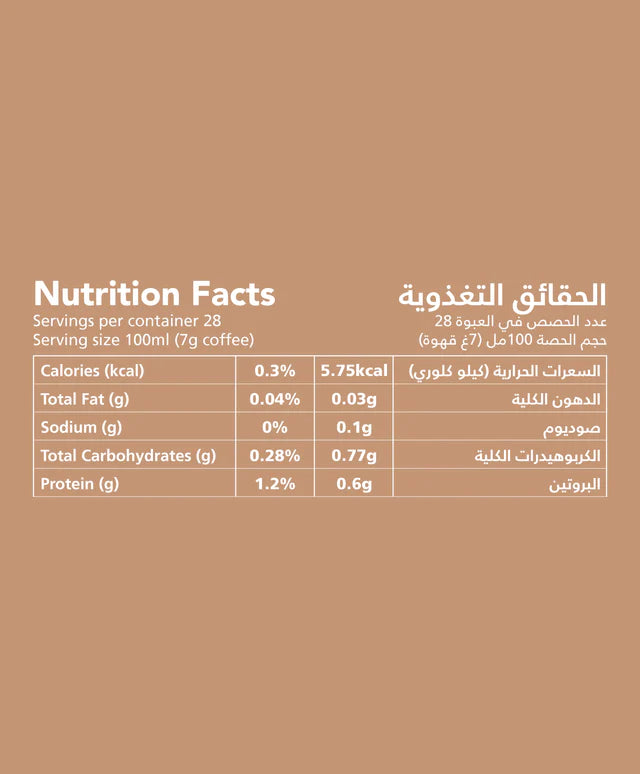 بن العميد فاتح بالهيل