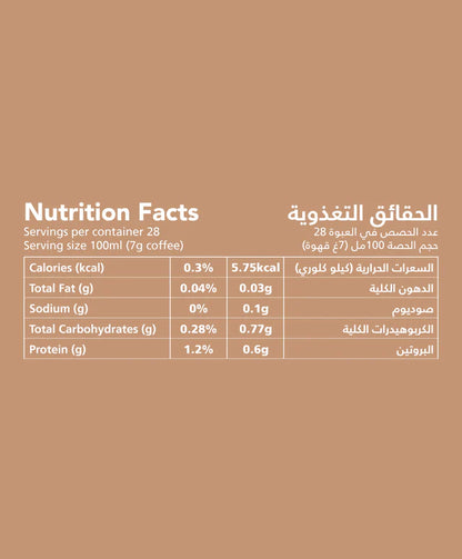 بن العميد فاتح بالهيل